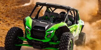 Kawasaki Teryx H2: el UTV que lleva el ADN H2
