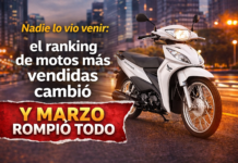 El ranking de motos en Argentina cambió y hay una sorpresa en el podio