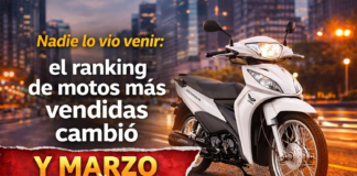 El ranking de motos en Argentina cambió y hay una sorpresa en el podio